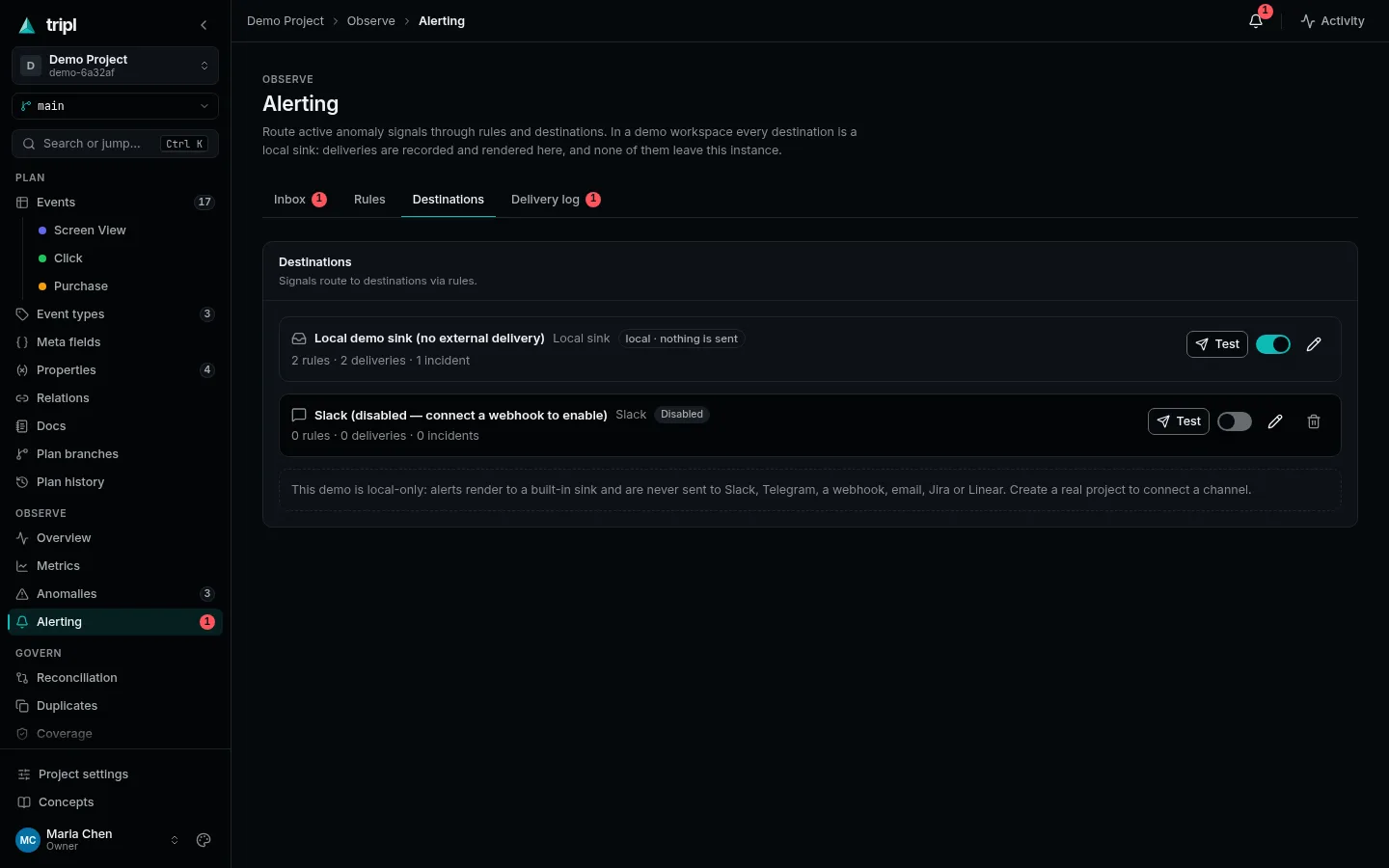 Alerting → Destinations: each destination with Test, an on/off switch and Edit