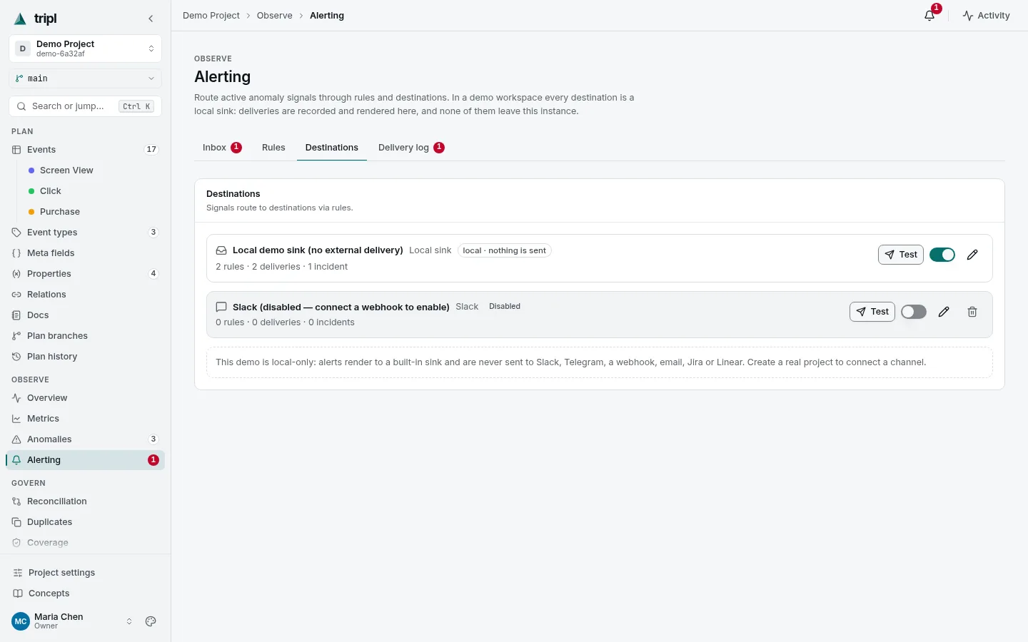 Alerting → Destinations: each destination with Test, an on/off switch and Edit