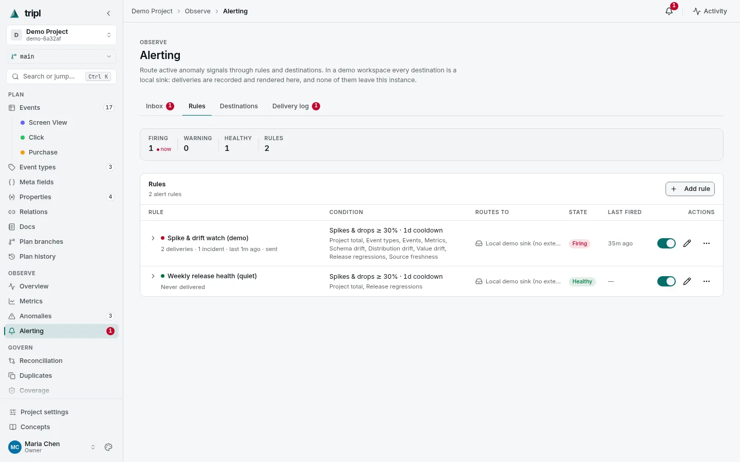 Alerting → Rules: each rule with its condition, destination and live state