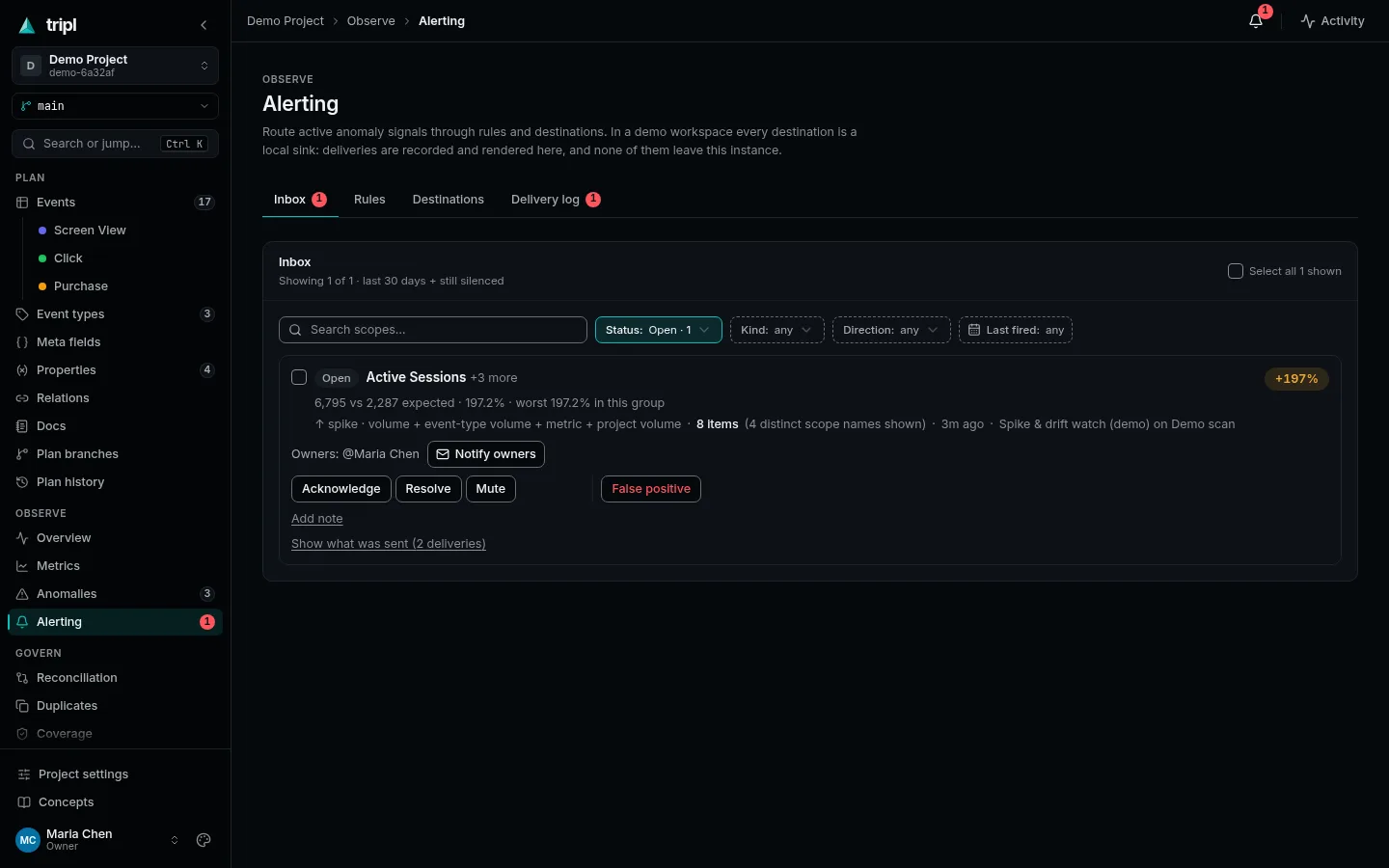 Alerting → Inbox: an open incident with Acknowledge, Resolve, Mute and False positive