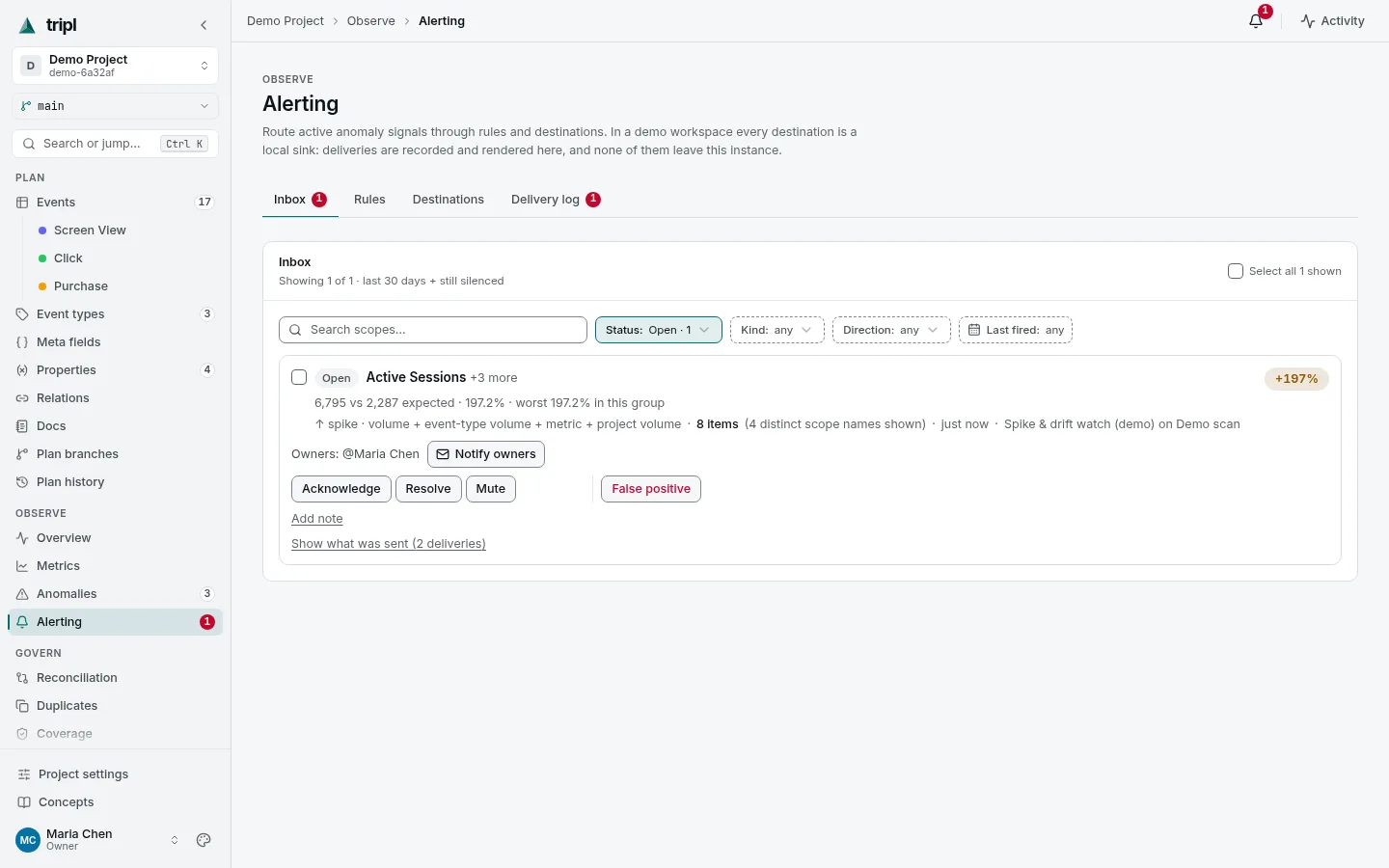 Alerting → Inbox: an open incident with Acknowledge, Resolve, Mute and False positive
