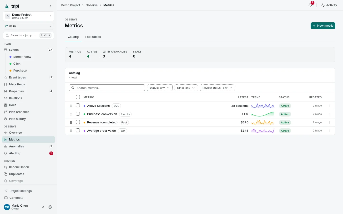 Observe → Metrics: each metric with its latest value, trend and status