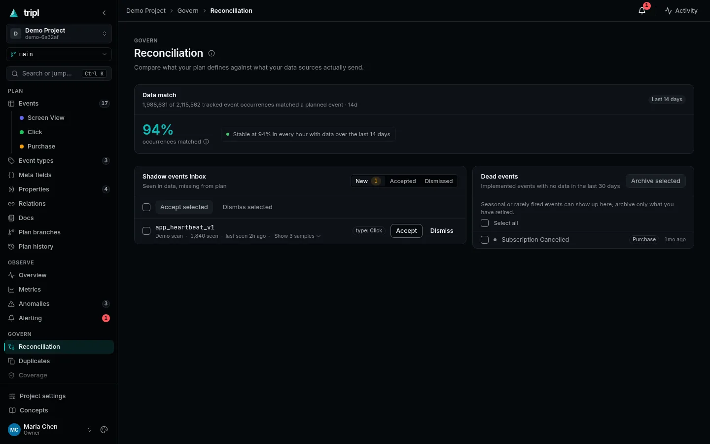 Govern → Reconciliation: data match, undocumented events to accept and dead events to archive