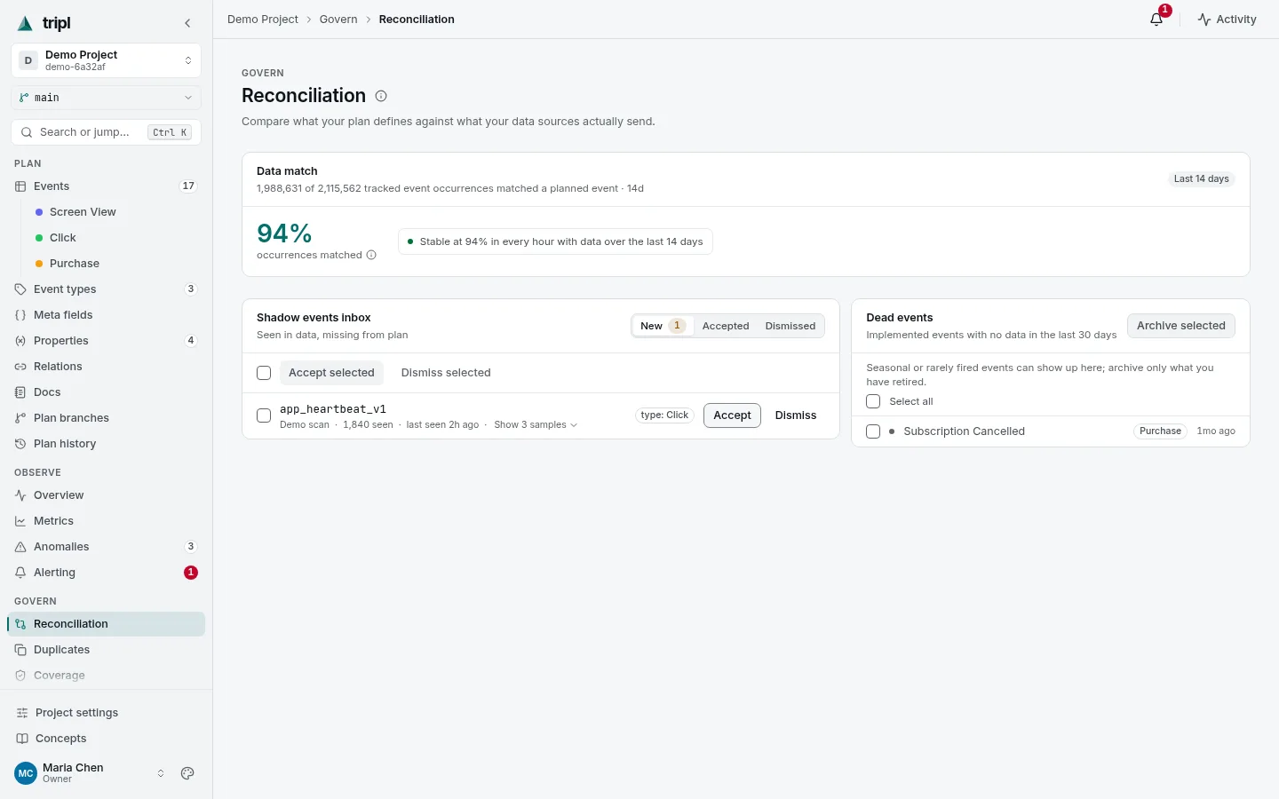 Govern → Reconciliation: data match, undocumented events to accept and dead events to archive