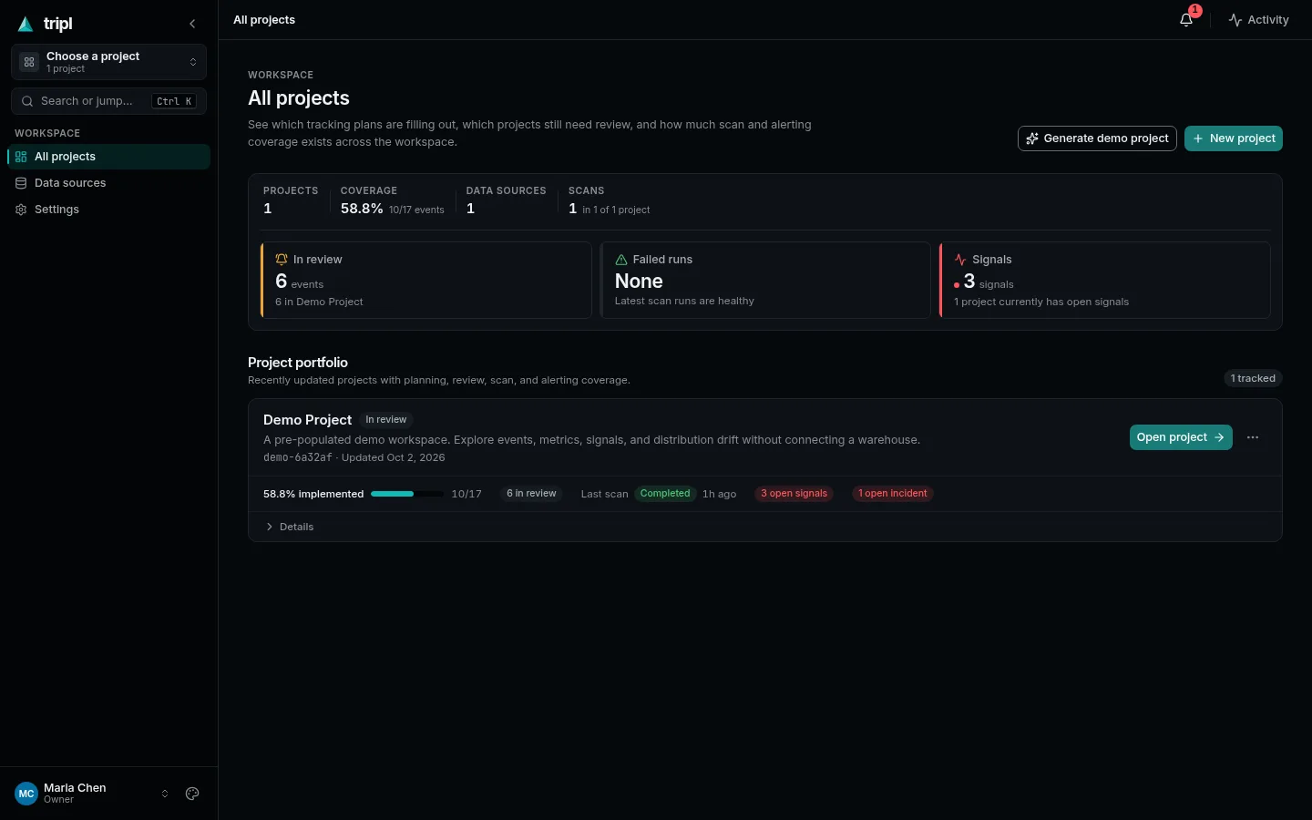 All projects, with Generate demo project and New project at the top right
